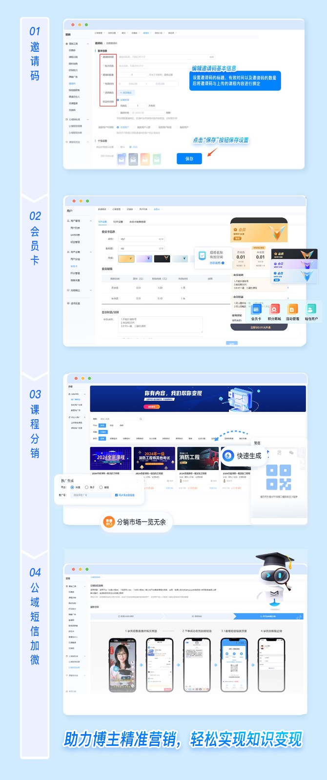 邀请码、会员卡、课程分销、公域短信加微.jpg