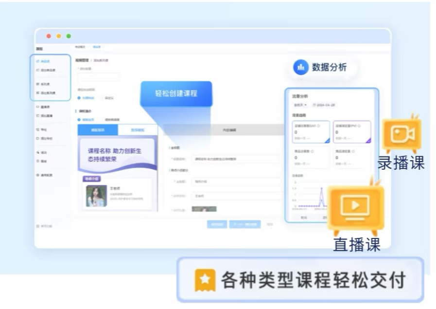 知识付费引领创新玩法新方式