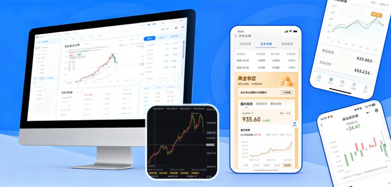 抖店课程包装与推广指南：黄金暴跌敲警钟！过分依赖卖课第三方平台，卖课老师难逃 “收益缩水” 劫 第 1 张