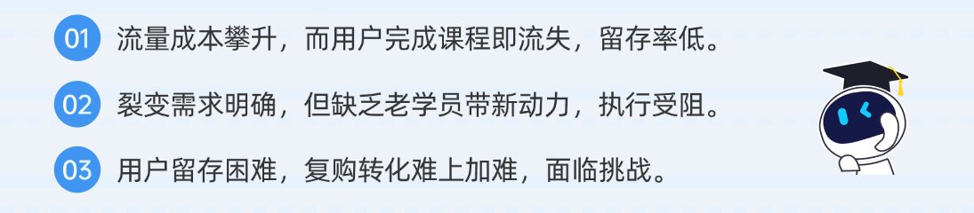 课堂街积分商城：实现 “用户活跃 + 机构增收” 双赢，激活内网营销潜力！ 第 1 张