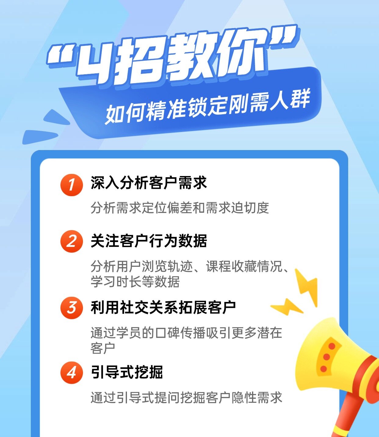 锁定刚需客户,做好留人策略,善用促销手段:让销量长出“飞毛腿” 第 2 张 锁定刚需客户,做好留人策略,善用促销手段:让销量长出“飞毛腿” 第 2 张