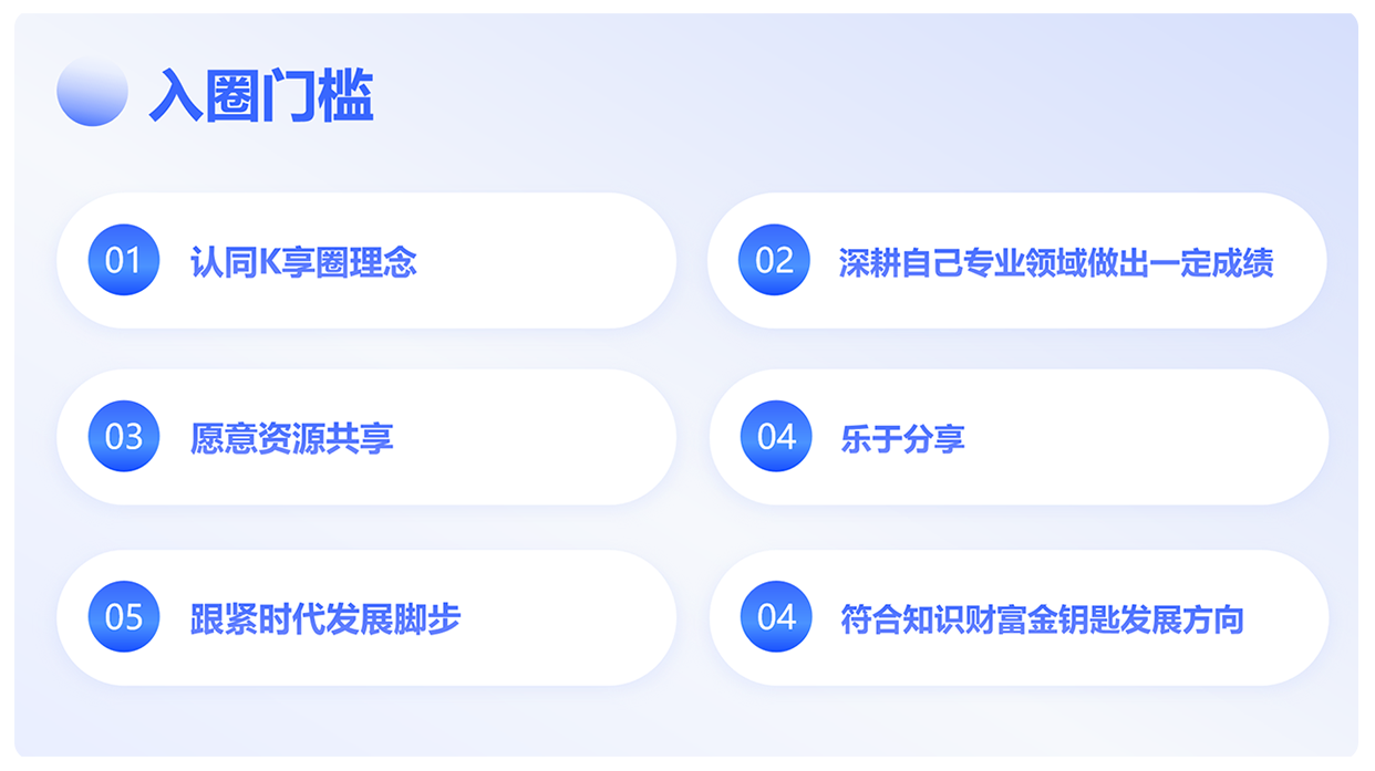 4.入圈门槛.png