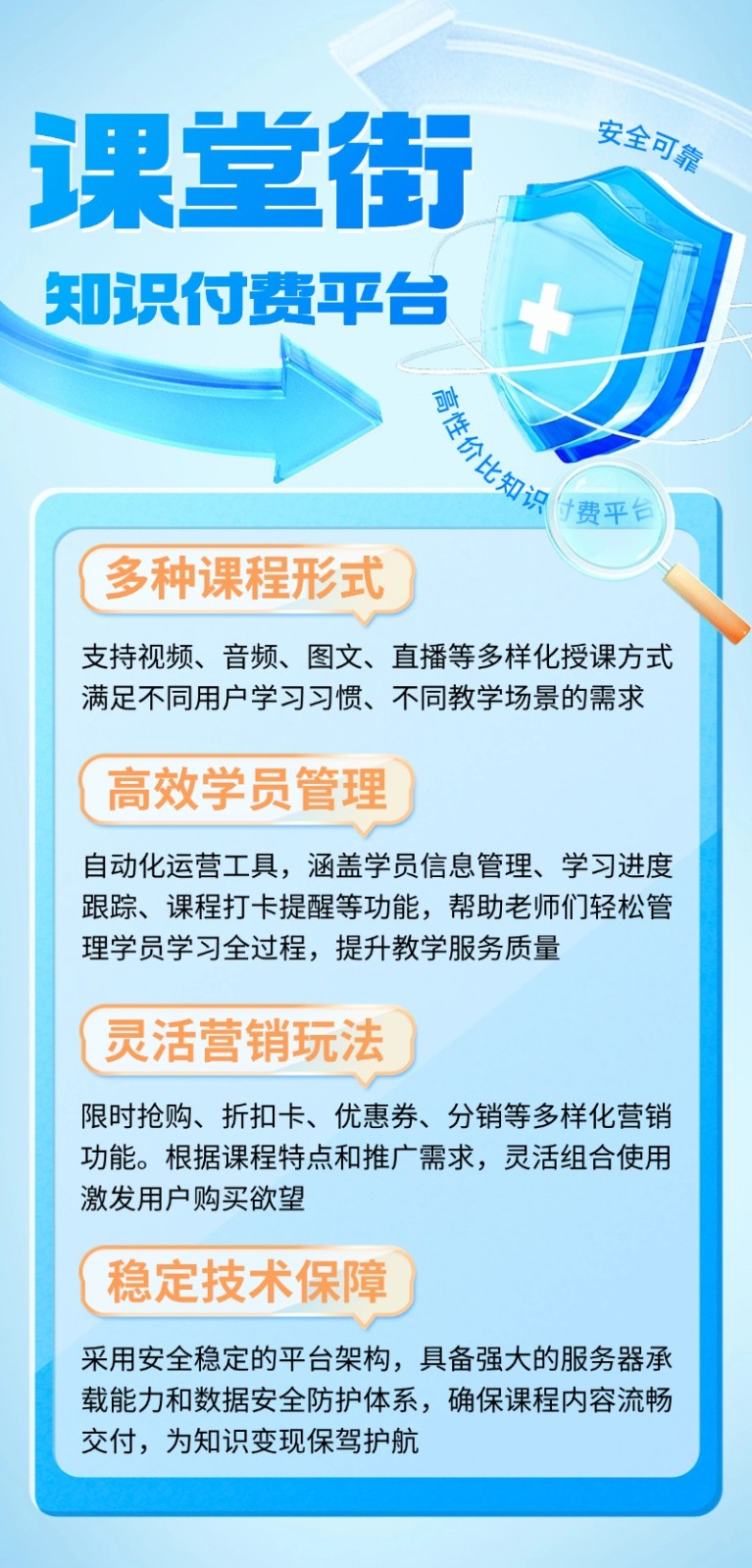 医疗保健民生健康养生知识科普长图海报水晶玻璃风3D护盾(1).jpg