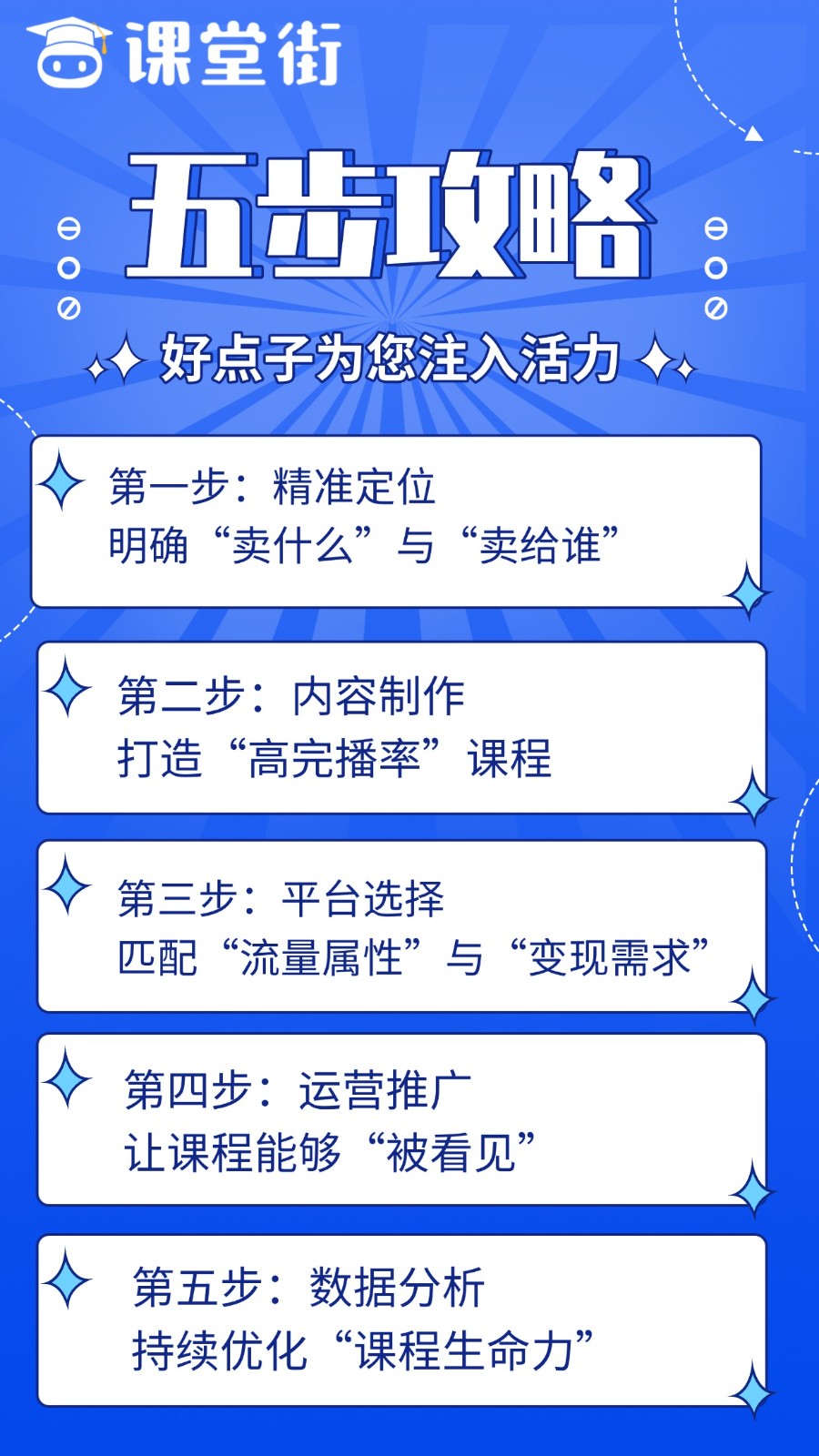 广告营销业务介绍宣传海报.jpg
