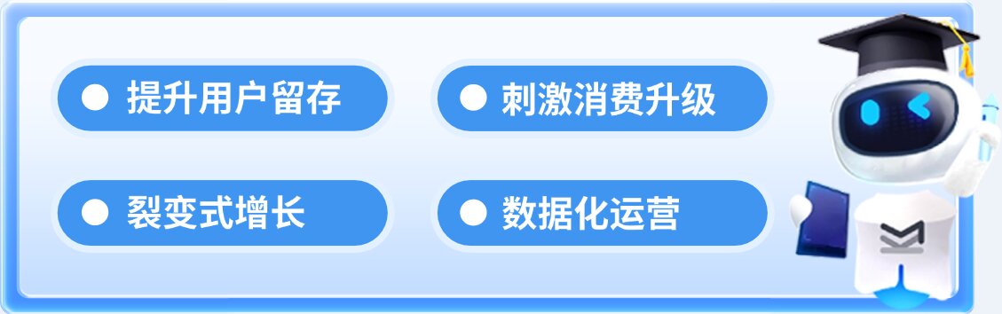 课堂街积分商城：实现 “用户活跃 + 机构增收” 双赢，激活内网营销潜力！ 第 3 张