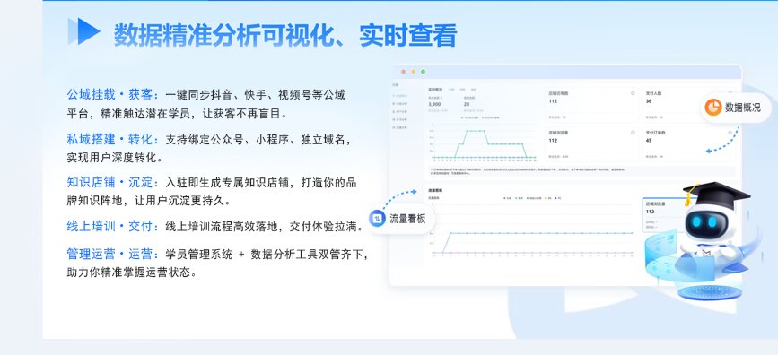 2025 抖店课程包装与推广进阶指南：用课堂街破局第三方平台坑，解锁 “合规稳赚 + 高复购” 核心玩法