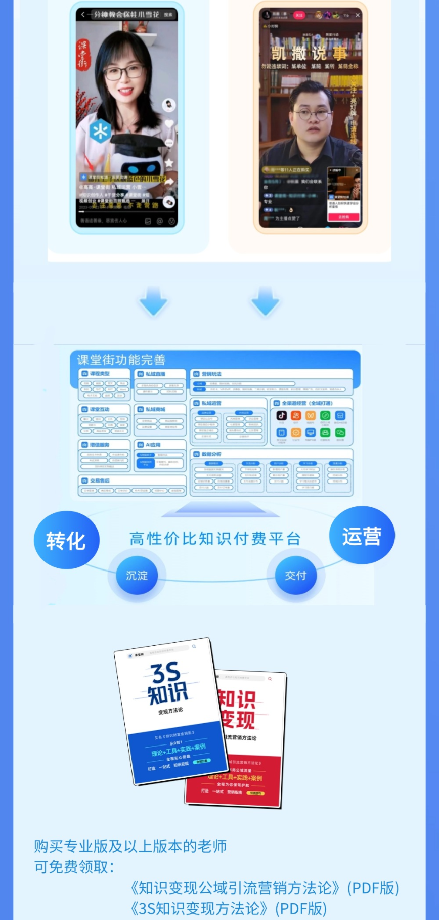 让课程销量翻倍的“会员特权”密码：超干货的VIP/SVIP体系设计指南！ 第 5 张