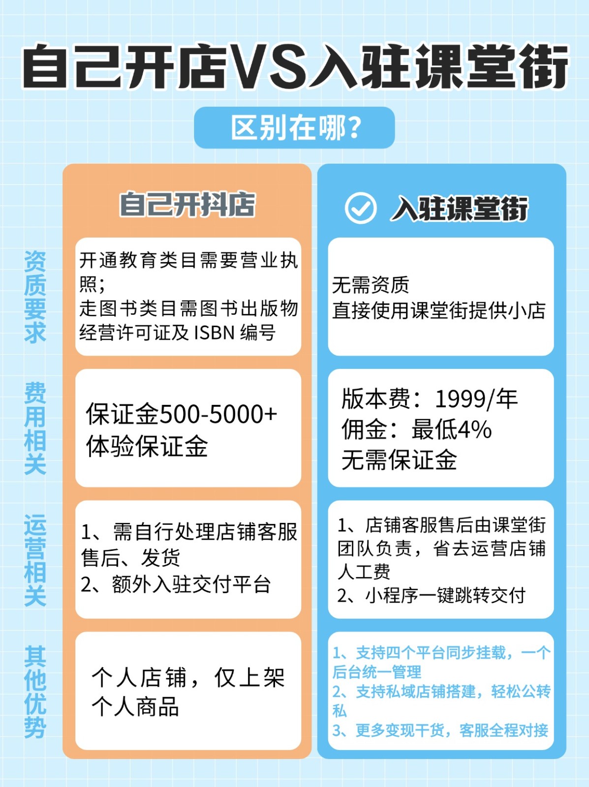 公众号1.jpg