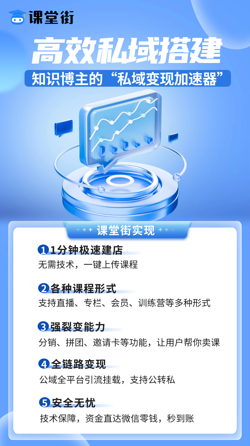 公众号1.2.png
