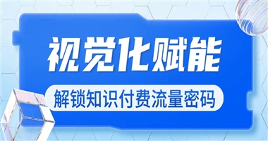 视觉化赋能：解锁知识付费产品的流量密码