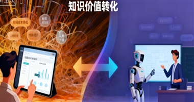 知识付费：在信息洪流中锚定成长价值