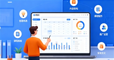 借力课堂街：知识付费从创意到变现的全流程指南