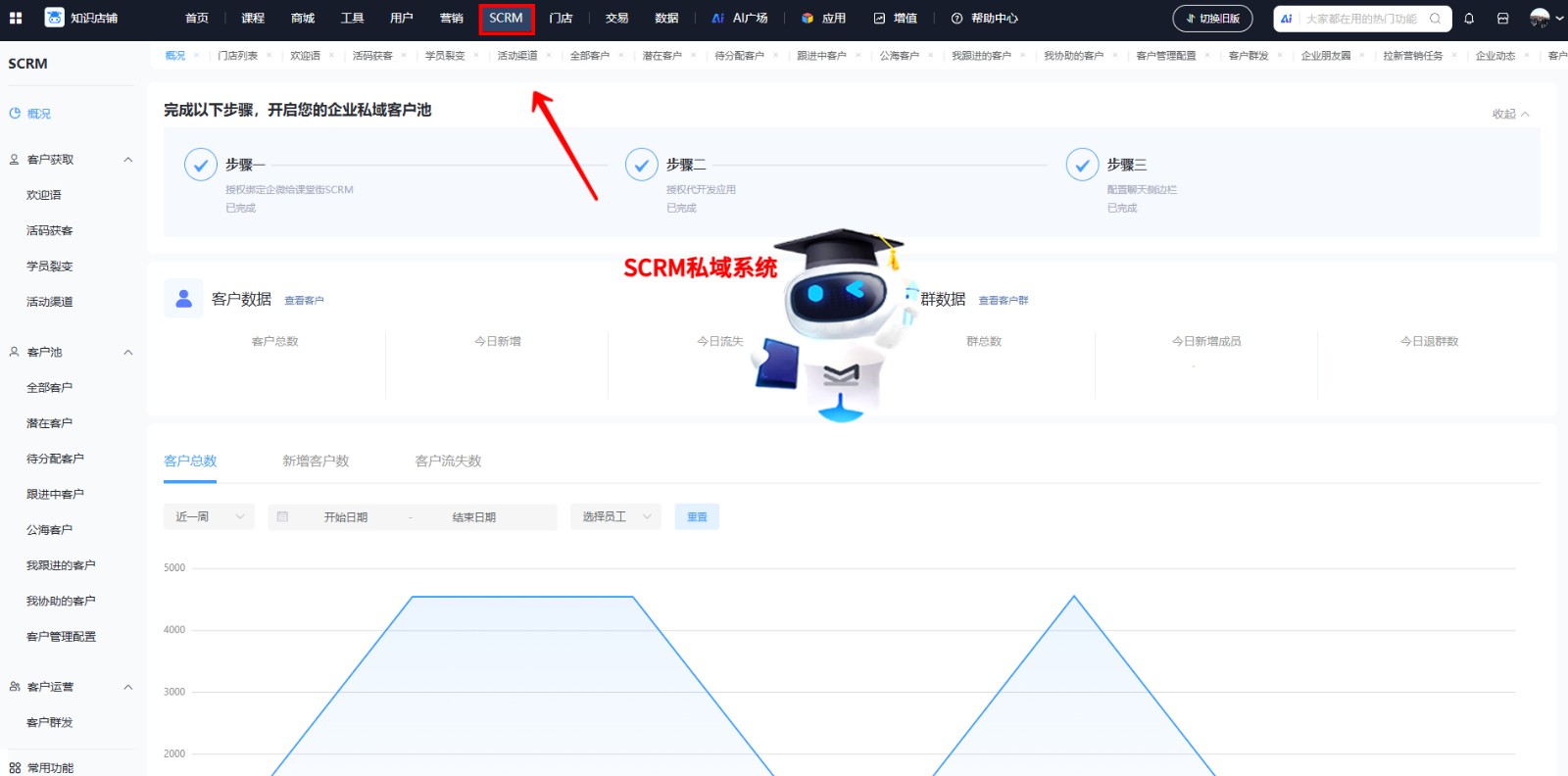 第一张图公众号图scrm封面.jpg 第一张图公众号图scrm封面.jpg