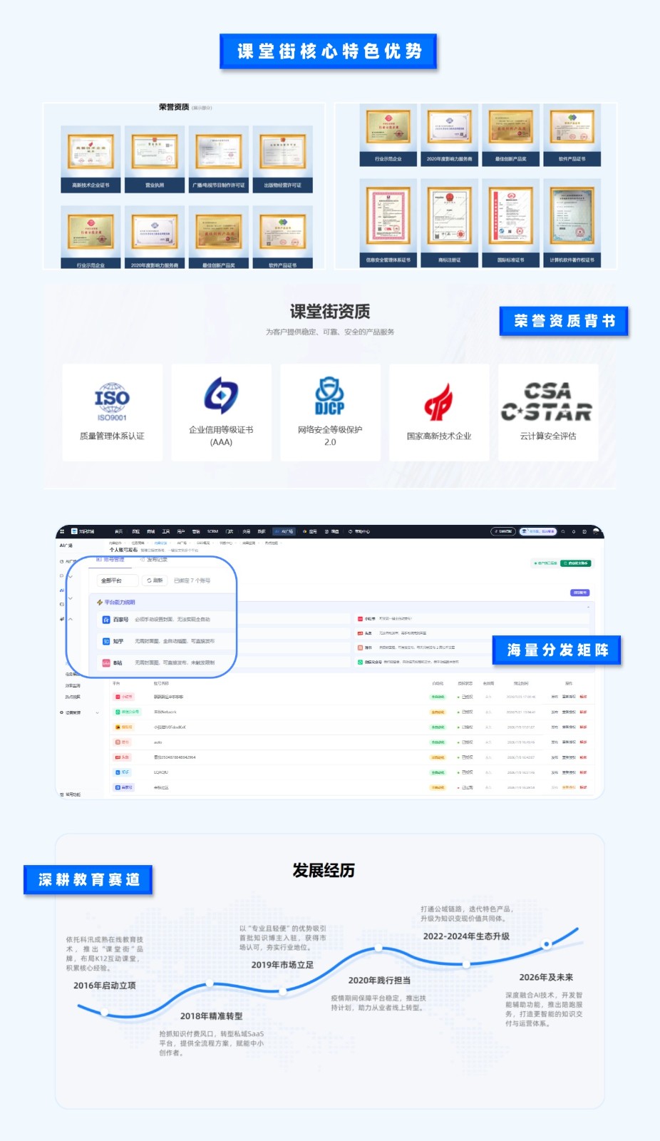 核心优势.jpg
