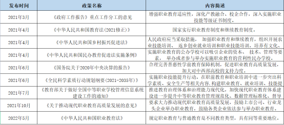 科汛软件推出V10新职教网校&培训考核两大系列新品 第 2 张